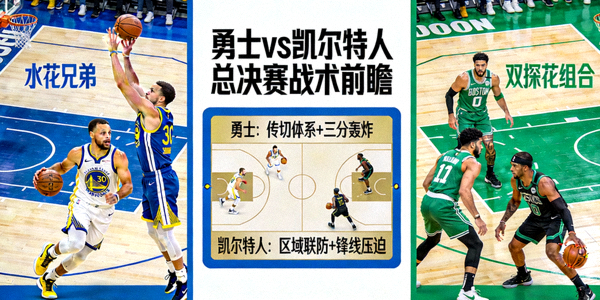 NBA总决赛前瞻战术分析文章配图 - 勇士队与凯尔特人队对决